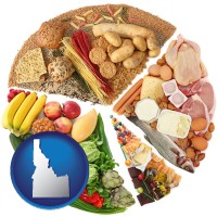idaho map icon and products from the various food groups