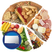 south-dakota map icon and products from the various food groups